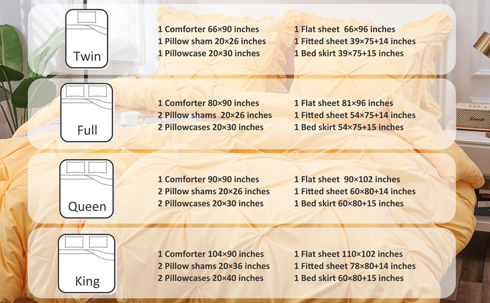 Parameters11